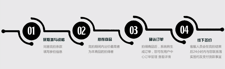 成都雙流國際機場T1/T2登機口/到達廳67臺手機加油站視頻廣告1月使用權-727廣告拍賣節